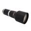 Basler Lens C11T-05-110-VI — view 2