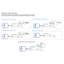 DCM Sistemes ALB0804A — view 3