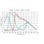 Omron STC-S133MIP-DCS — view 3