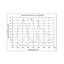 Omron STC-SCA503POE — view 2