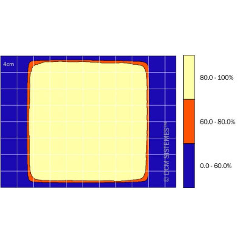 DCM Sistemes BKMAABBA machine vision lighting